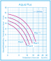 Preview: Sandfilter Filteranlage Hawaii mit OKU Aqua Plus Pumpe