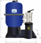 Preview: Sandfilter Filteranlage Hawaii mit Speck Magic II Pumpe