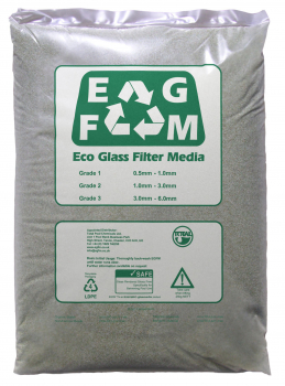 25Kg EGFM Filtermaterial Filterglas Grün 0,5-1,0mm  1,16/Kg