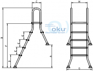 Hochbeckenleiter V2A Edelstahl 4/1 oder 5/1 stufig