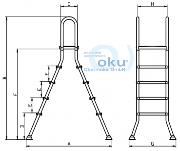 Hochbeckenleiter V2A Edelstahl 4/4 oder 5/5 stufig