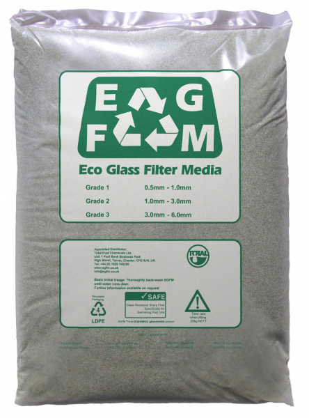 25Kg EGFM Filtermaterial Filterglas Grün 1,0-3,0mm 1,16/Kg