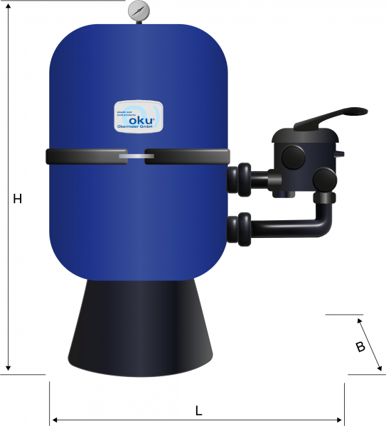 Astral Sandfilterbehälter Filterbehälter Bilbao