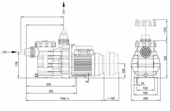 Aqua Technix Vario Plus OKU Filterpumpe 230V / bis 0,65kW / bis 16m³/h